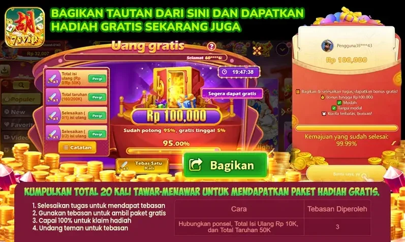 Uang Gratis Rp 100,000 - Bagikan & Dapatkan Hadiah